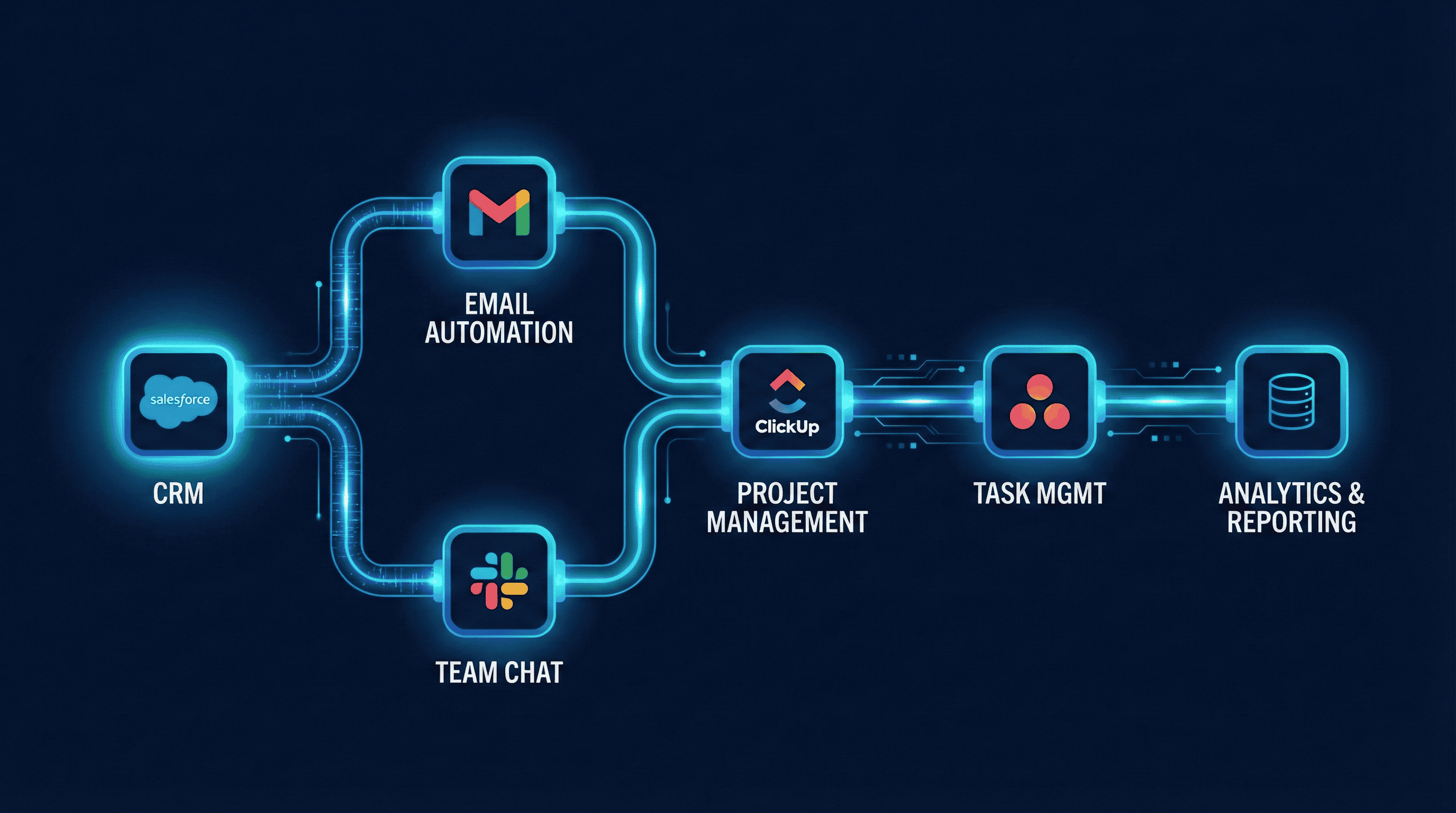 Blog2_Img2_NetworkFlow